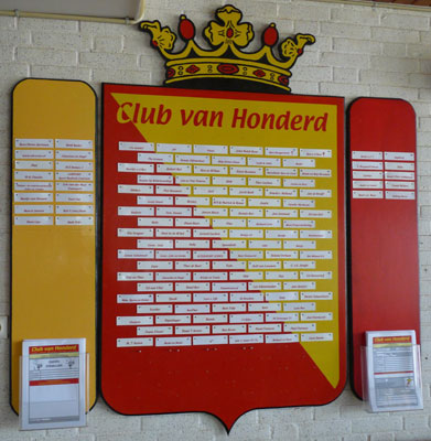 Club van Honderd: Inning bijdrage seizoen 2021-2022